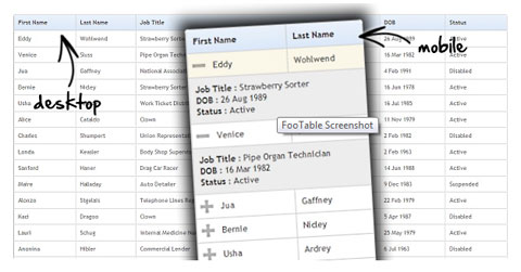 FooTable jQuery Plugin
